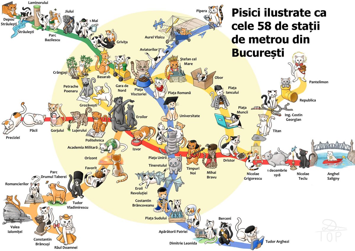GHarward's tweet photo. The Bucharest metro stops depicted as cats! 🥰 https://t.co/zOn9uDS0HL