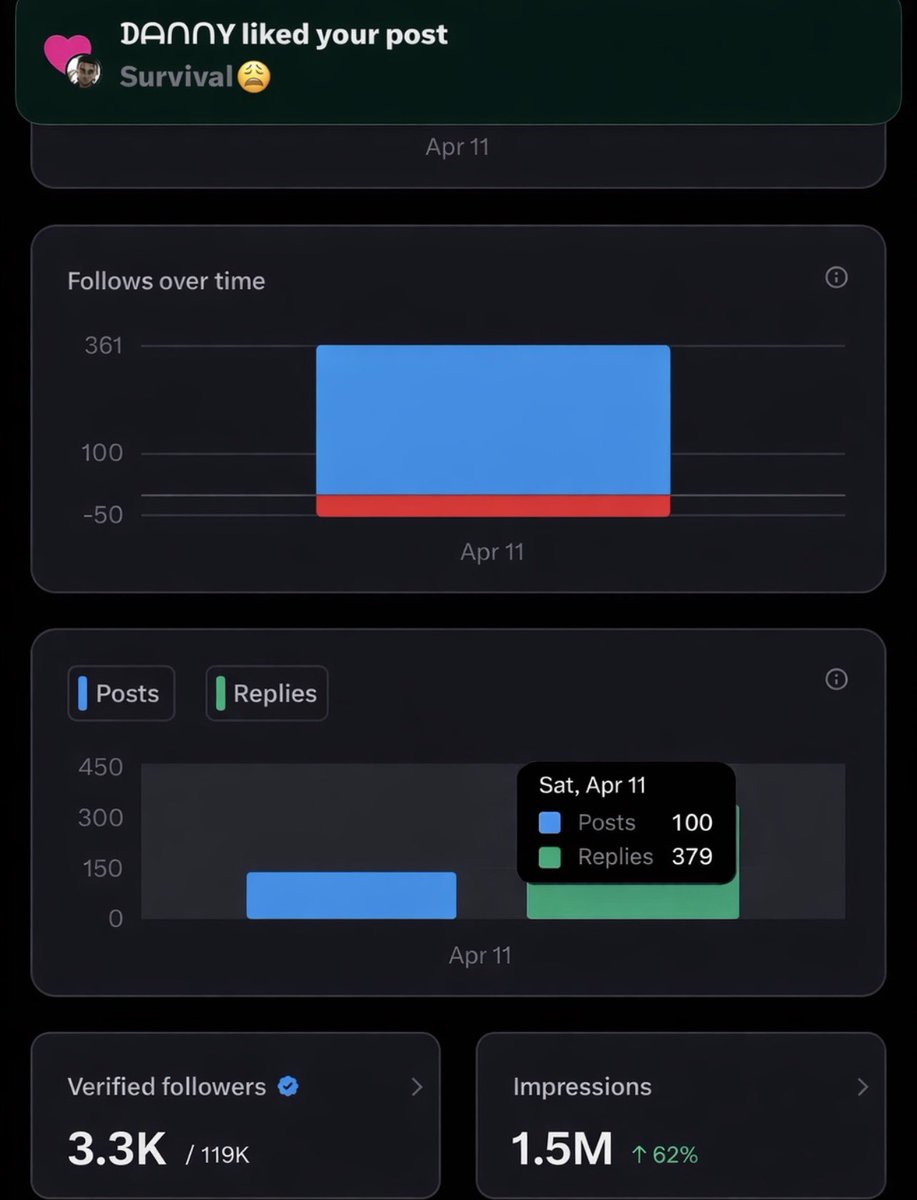ỌBA DÉLÉKÈ  👑 tweet media