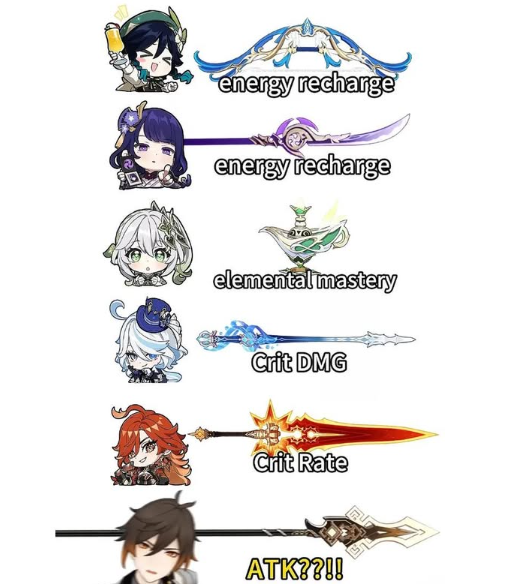 Bardo de pacotilla tweet media