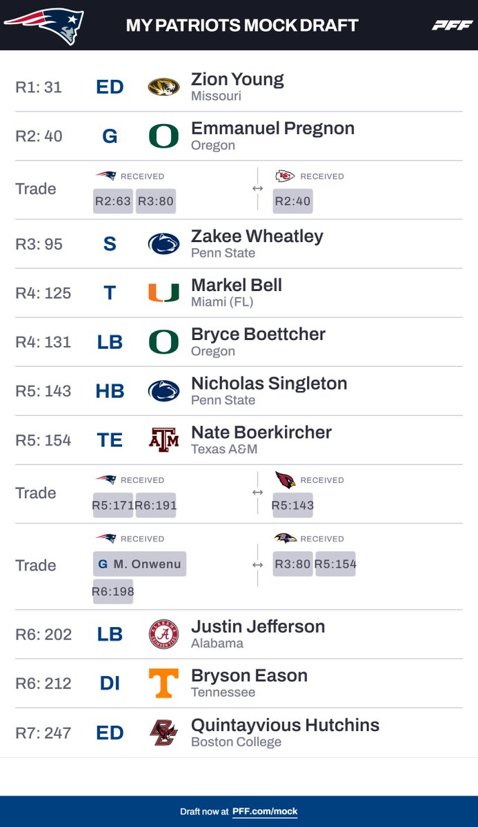 Mike Sullivan tweet media