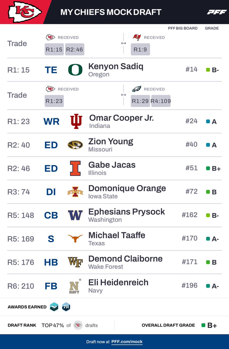 Adam Best tweet media