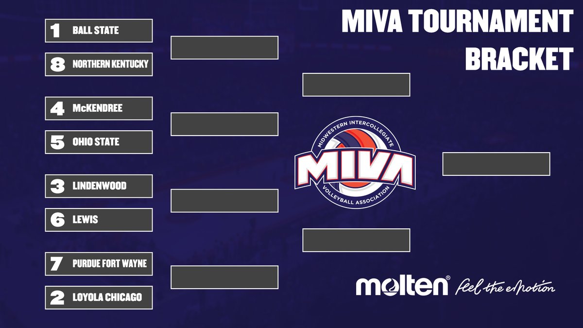MIVA Volleyball tweet media