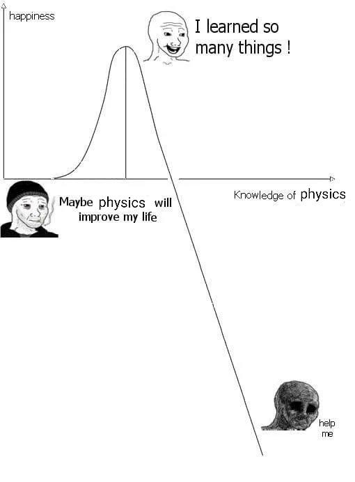ThePhysicsMemes's tweet image. We will all get there lmfao. #computerscience