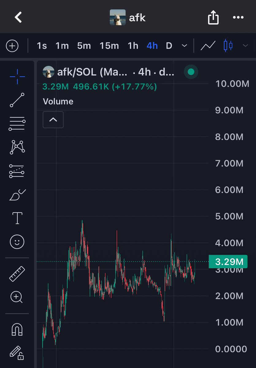 Cash Maxii tweet media