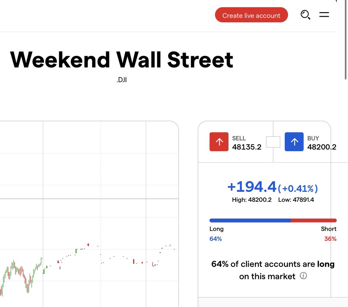 QE Infinity tweet media
