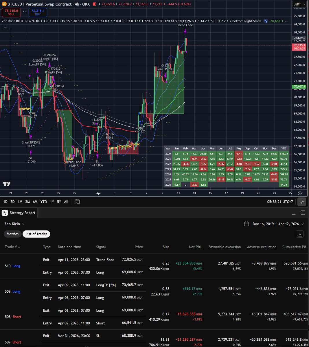 ZenAlpha tweet media