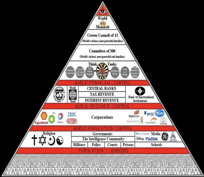 Fun and Games tweet media
