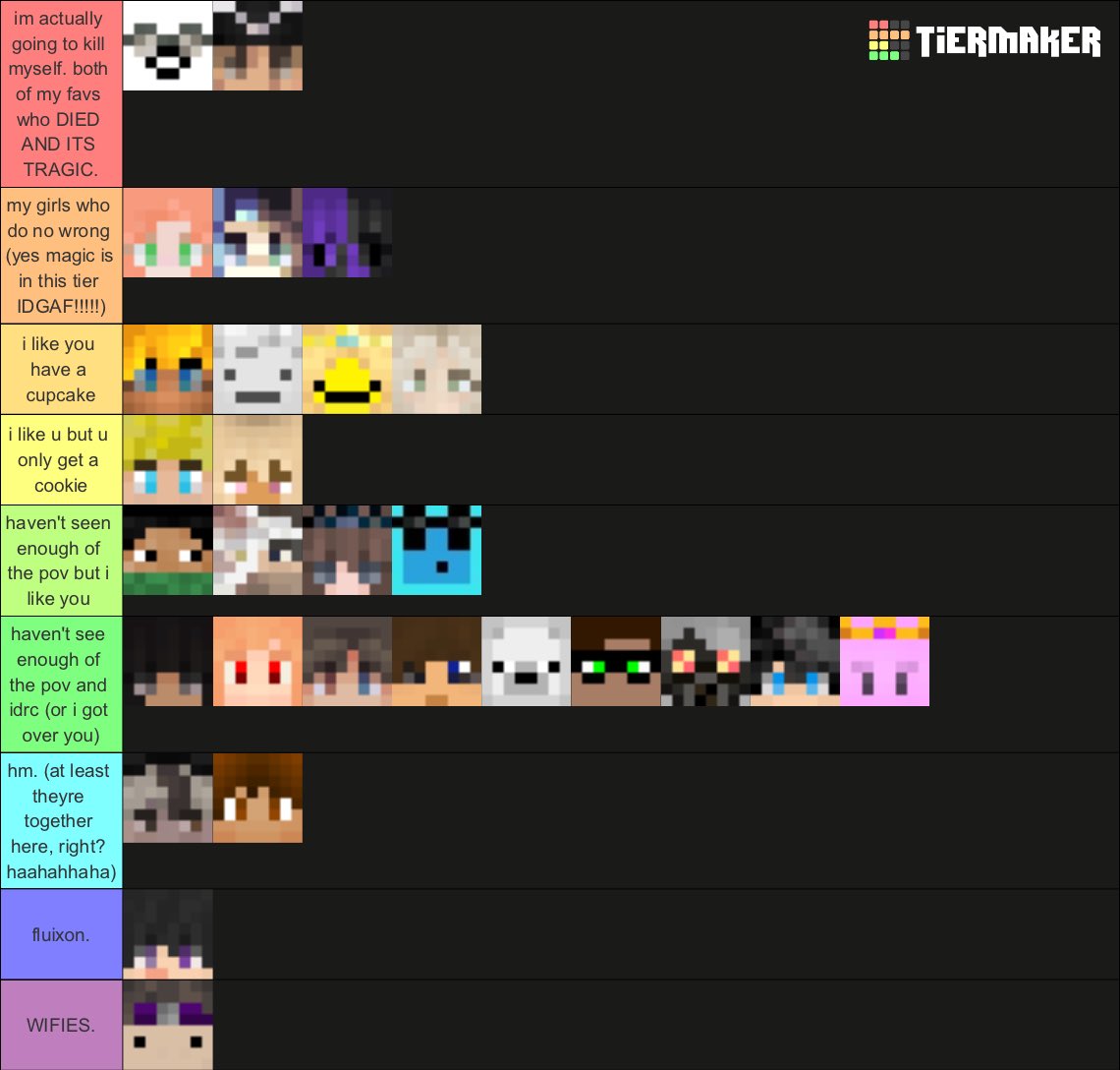 limlifegrian's tweet image. // decayed spoilers 

here is my post session 9 tierlist im going to fucking bed. THIS SERIES CAUSES ME SO MUCH PAIN AND SUFFERING. NIGHT AND NOT GOODNIGHT BECAUSE NOTHING ABOUT THIS NIGHT IS GOOD.
