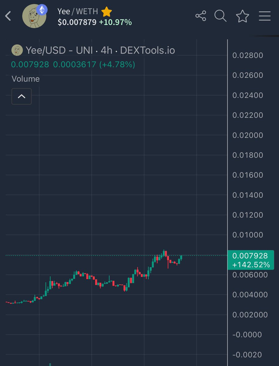 moneymancalls's tweet image. Multi billion $ community + narrative sitting at 7mill MC as of for now. 

Won’t be at these prices anymore soon. 

0x9ac9468e7e3e1d194080827226b45d0b892c77fd
