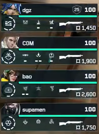 VALORANT Esports BR tweet media