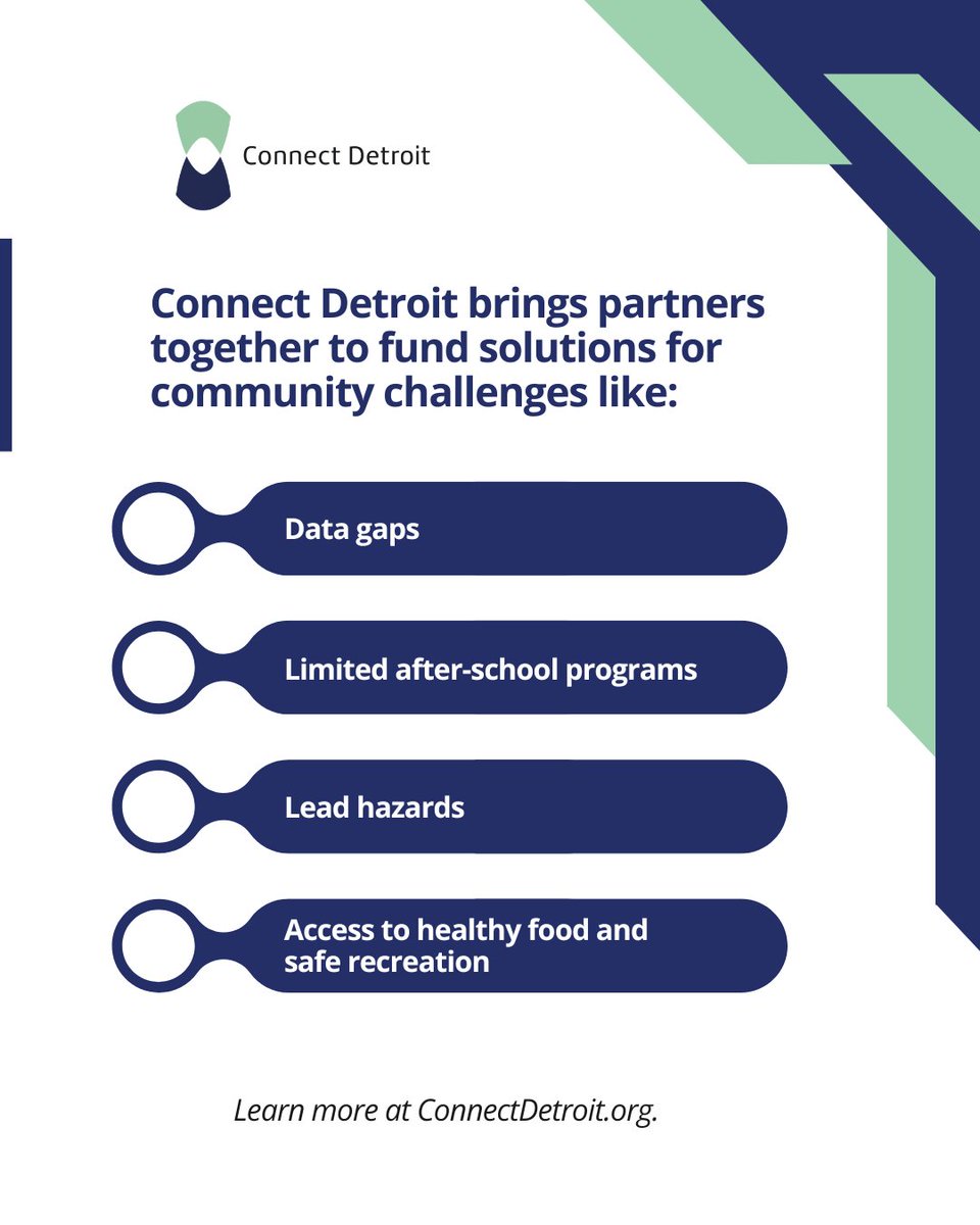 Connect Detroit tweet media