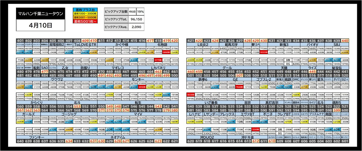 ネクスタ編集部 tweet media