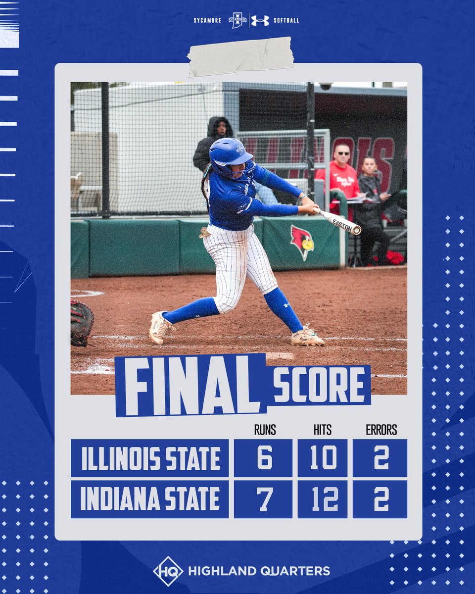Indiana State Softball tweet media