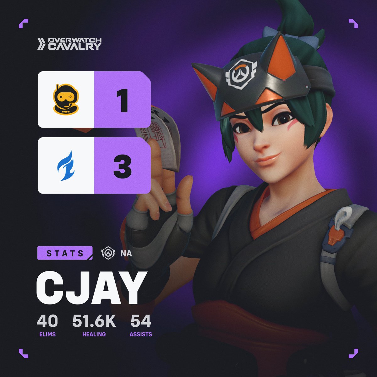 Cavalry Esports tweet media