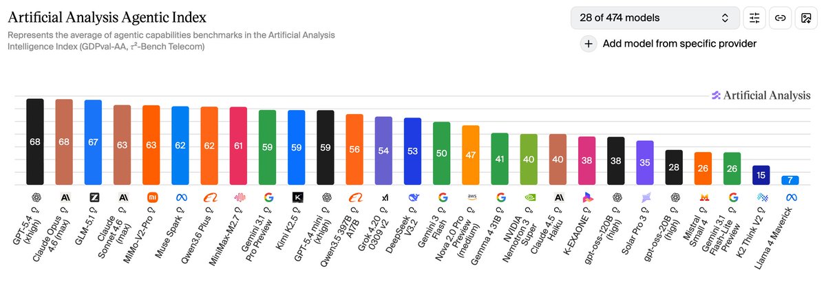 Angel 🌼 tweet media