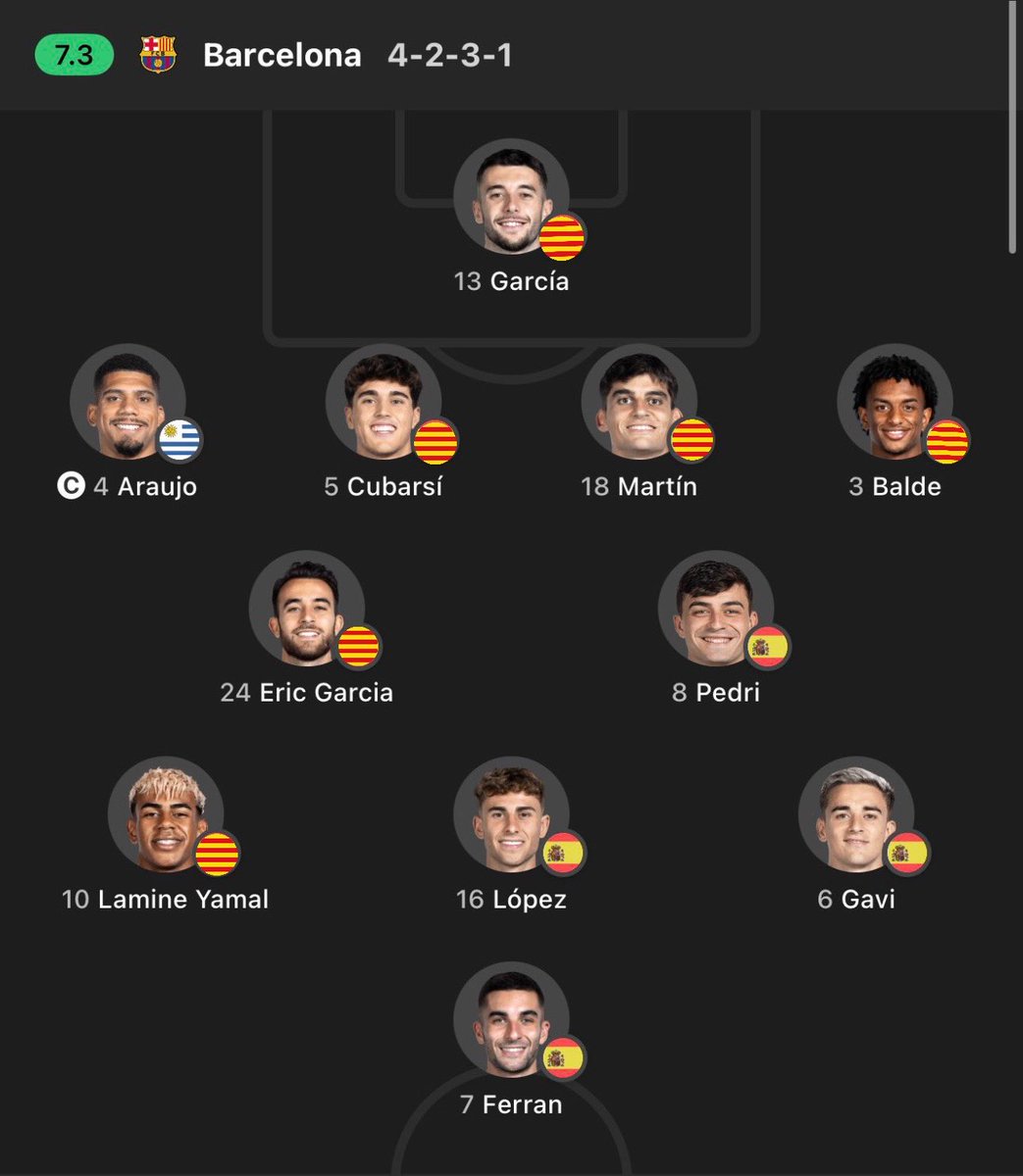 Aaron Fernández tweet media