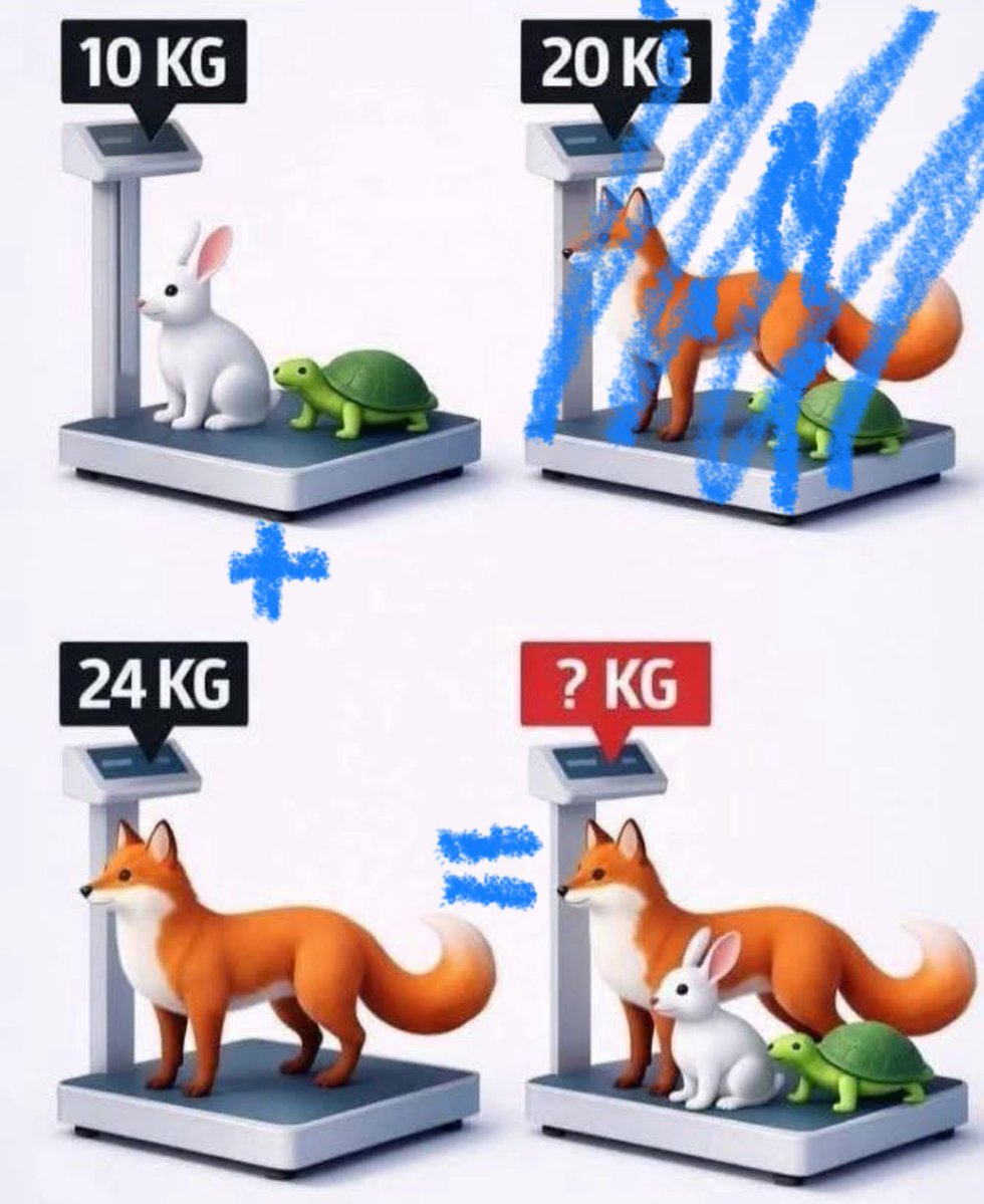 gangster spongbob tweet media