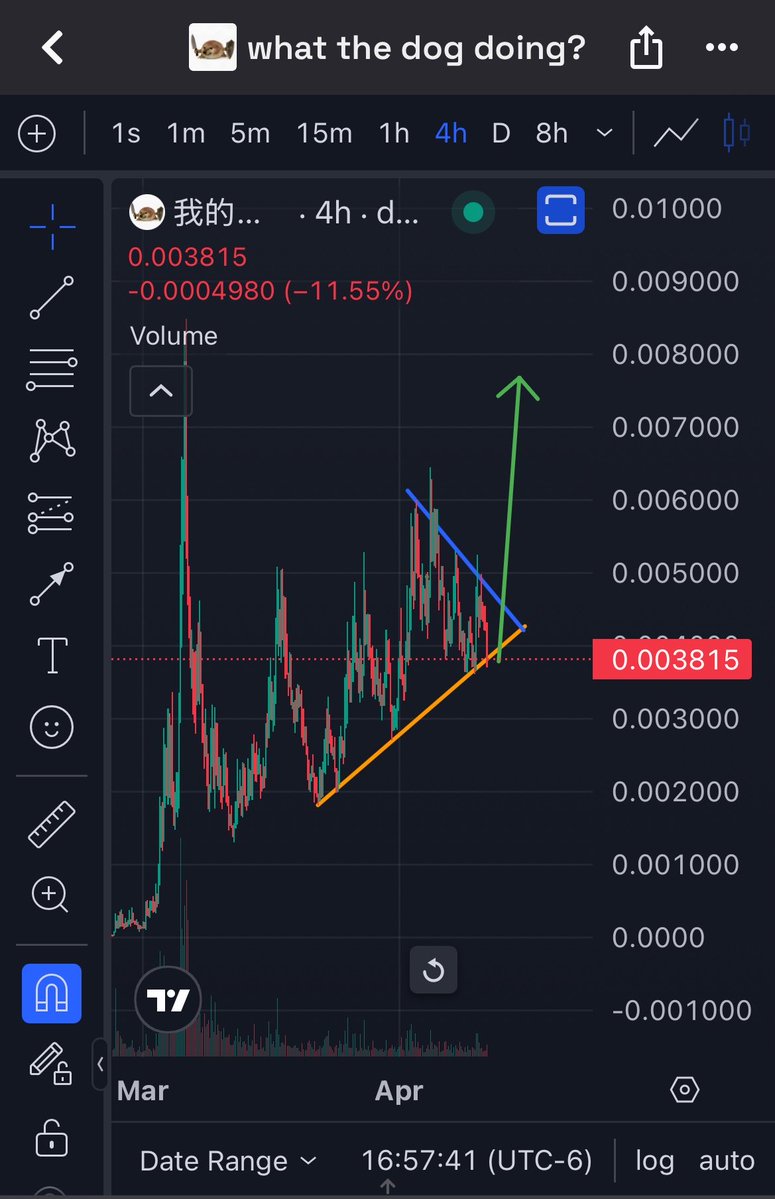 Crypto Sander tweet media