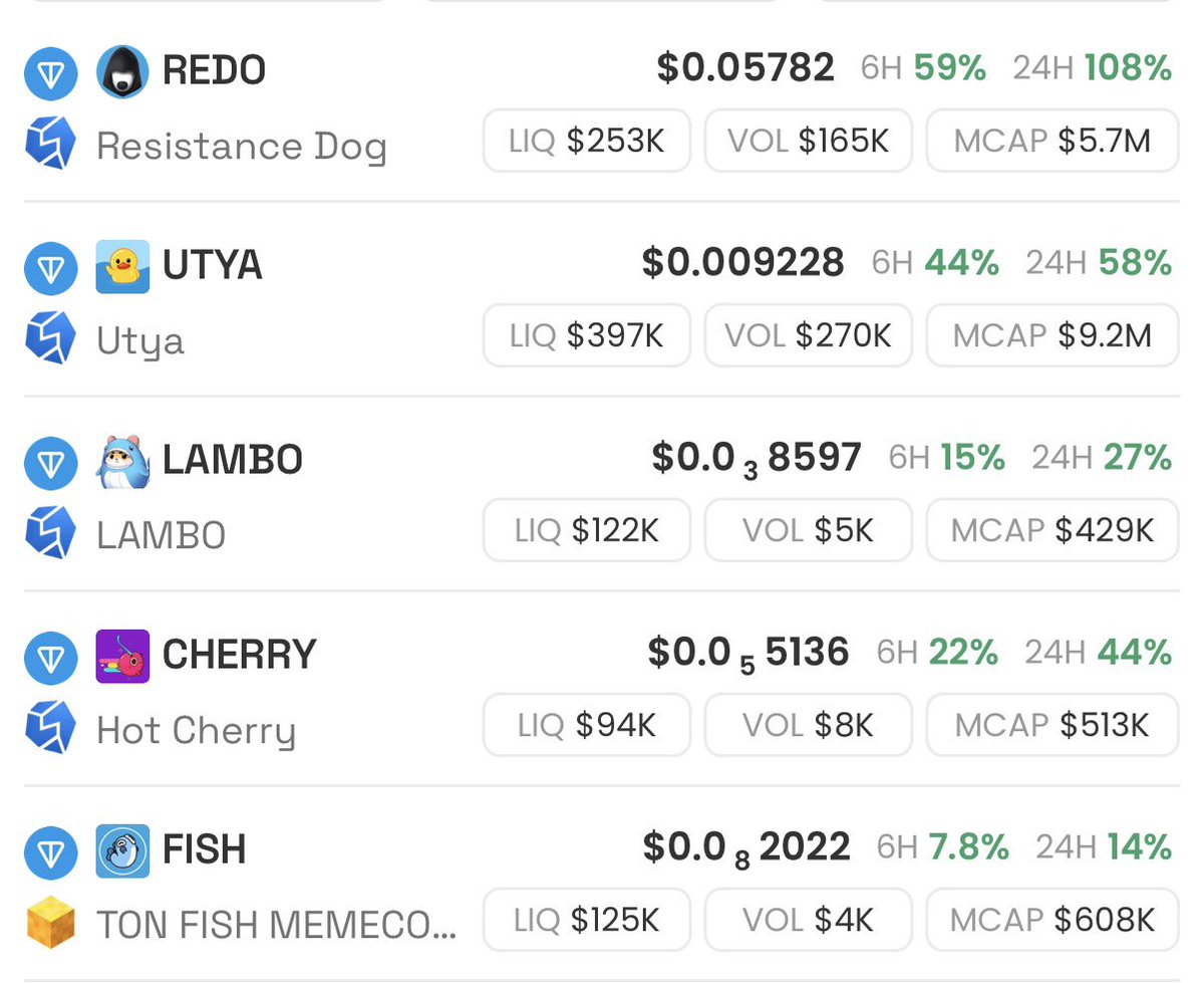 Thành Crypto tweet media