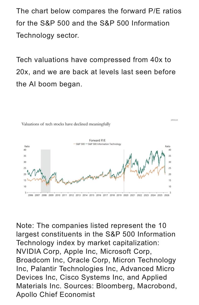 Ann Berry tweet media