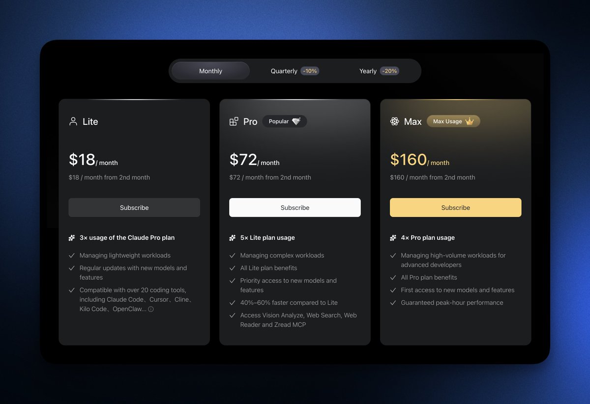 Z AI pricing page showing Lite at $18/month, Pro at $72/month, and Max at $160/month for GLM-5.1 access