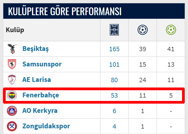 Deniz 🇦🇷 🏆 tweet media