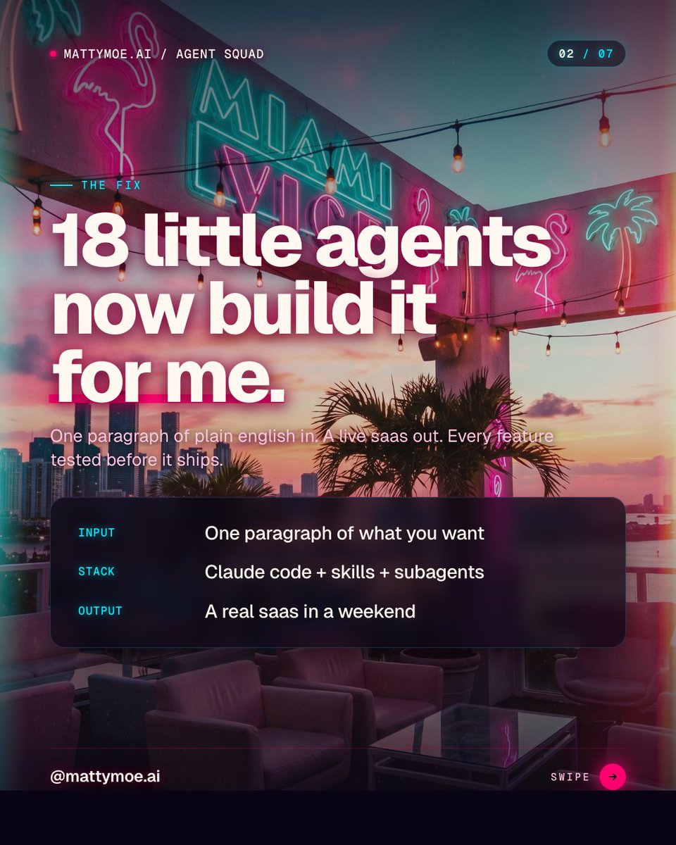 Mattymoeai's tweet photo. i built a squad of 18 ai agents that does auth, payments, and db security for me on every new project. idea to live saas in a weekend. used to take me months. save this if you have something sitting in your notes. https://t.co/KG9jWCXLPQ