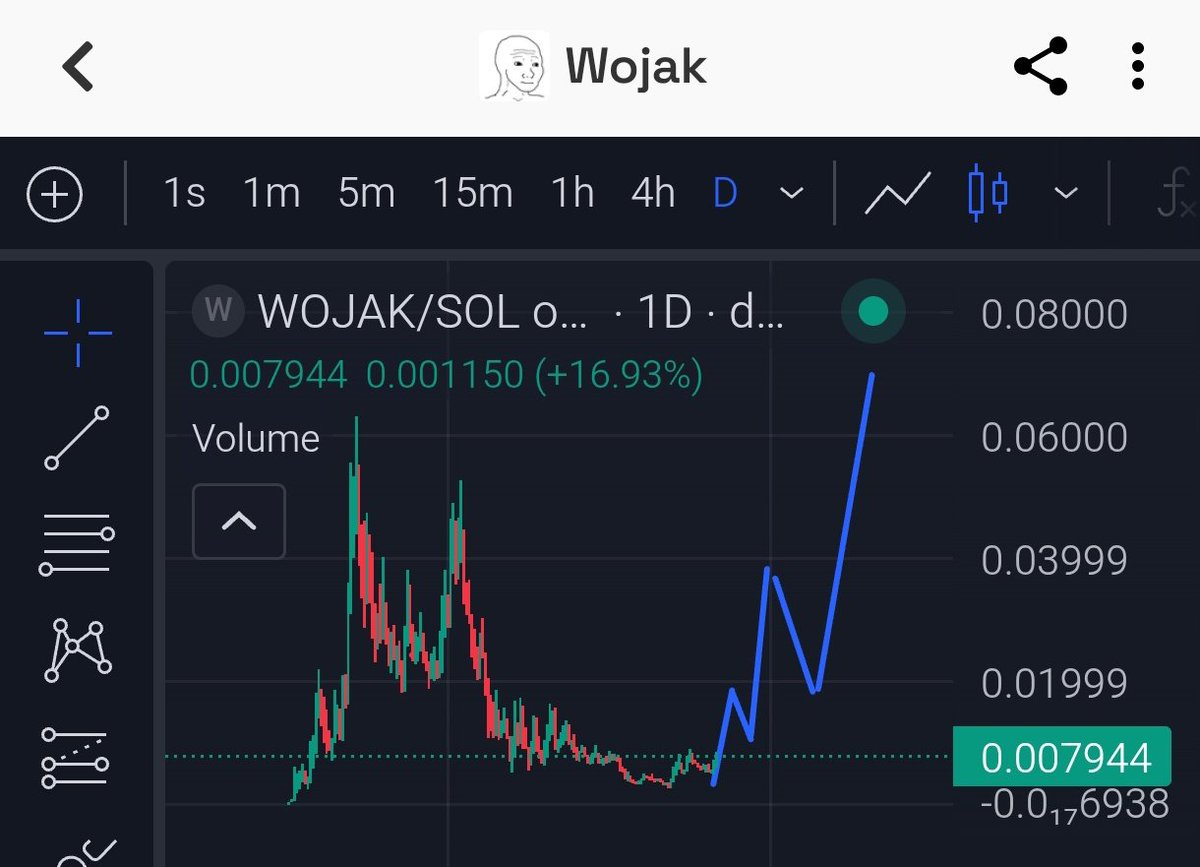 Tony 🌍 tweet media