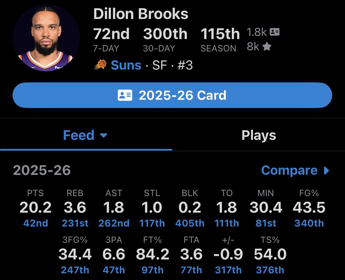 👑🐐 tweet media