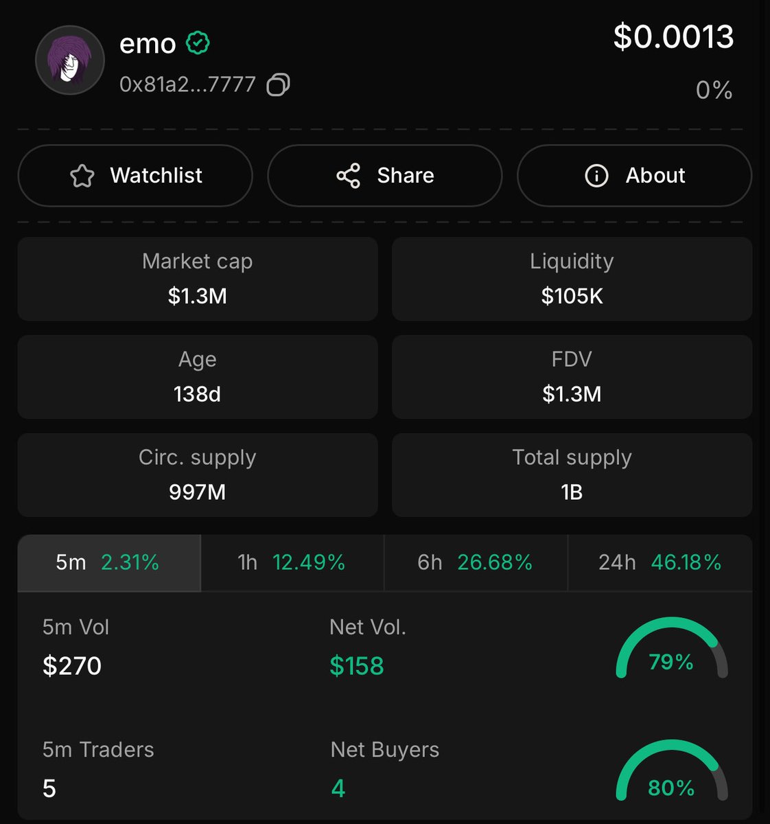 YallahHabibi 🌎 ☮️ tweet media