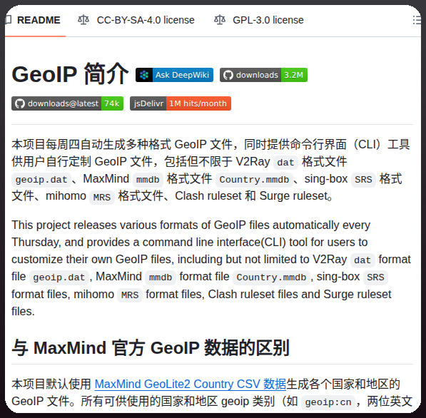 tom_doerr's tweet image. Automated GeoIP file generator for V2Ray, Clash, and Sing-box

github.com/Loyalsoldier/g…