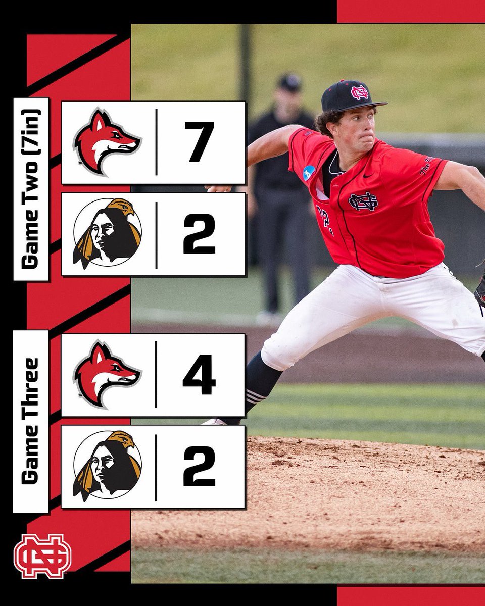 North Greenville Baseball tweet media