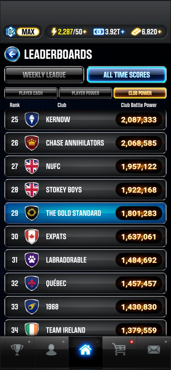 GrantStanleyUK's tweet image. It’s a hat trick of wins for The Gold Standard in Club Clash on The Chase World Tour. Can any club end our 3-0 unbeaten run? 🤔 

#TheChase #BeatTheChasers #Quiz #Trivia