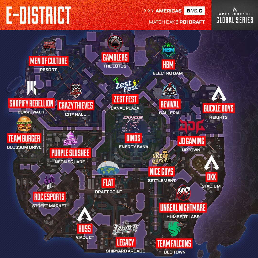 Apex Legends Esports | ALGS tweet media