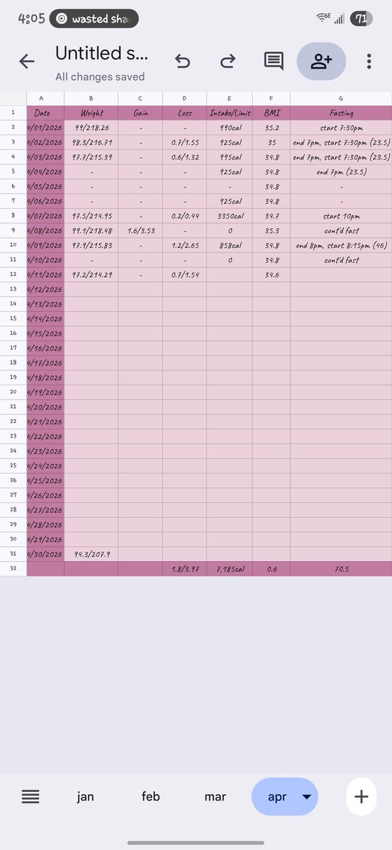 persephone of edtwt tweet media