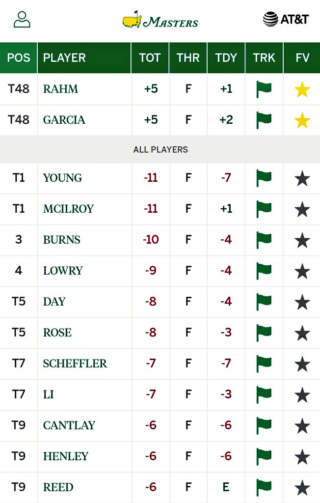 Daniel Rius tweet media