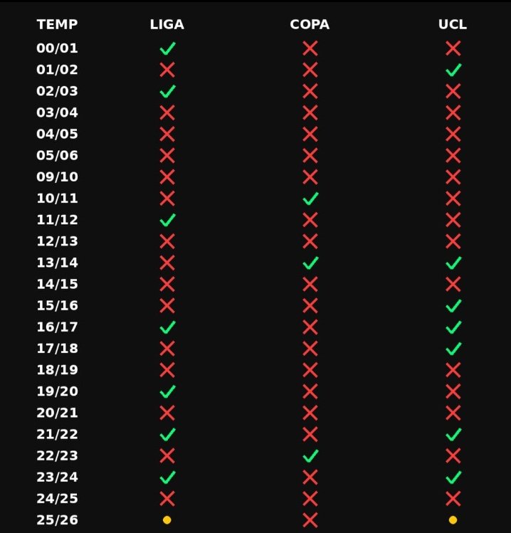 movimientoambar tweet media