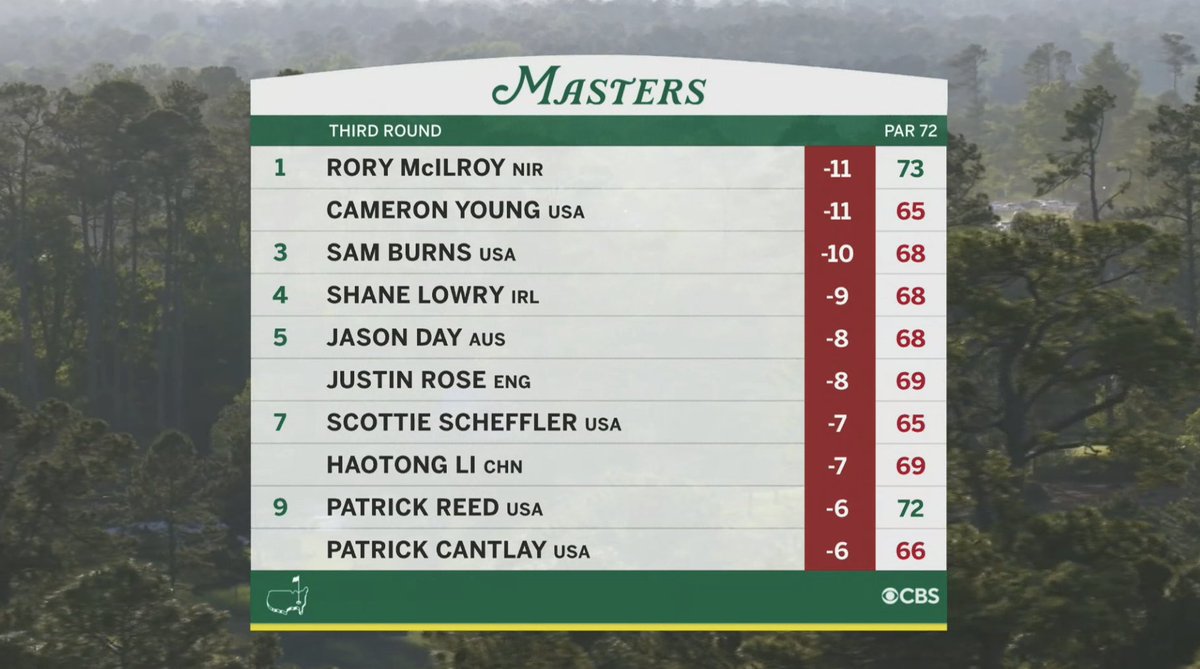 Fried Egg Golf tweet media