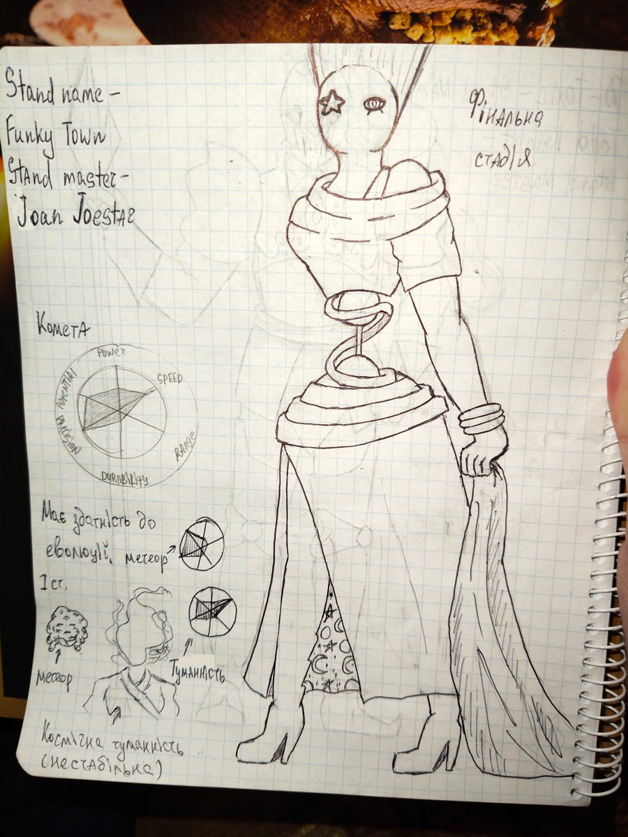 Рандомно згадала про те, що я маю ОС по ДжоДжо, вирішила перемалювати стенди. 2 лайки, і малюю їх володарів.