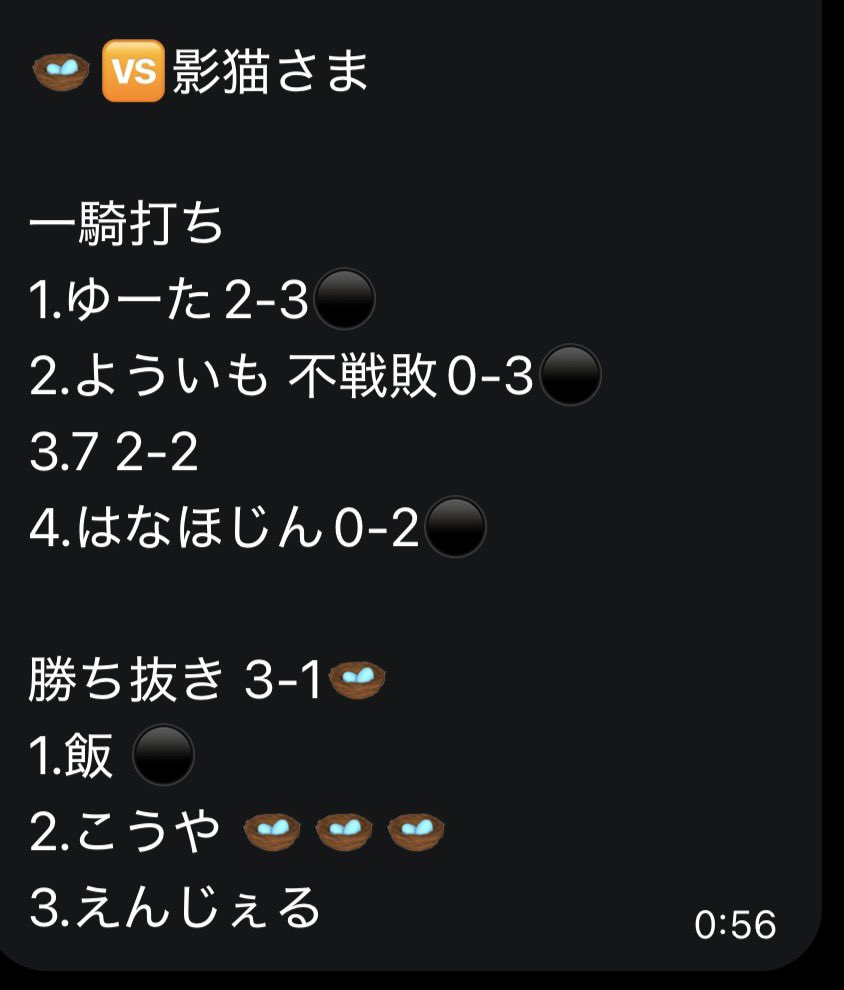 efb_000's tweet photo. 同盟戦Division3第3節
🆚影猫
#同盟ランキング 
3-4負け
こうやは3枚抜きナイスすぎる！一騎打ちのめんばーは次勝てるようにお願いします🙏特によういも不戦敗は避けよう😭 https://t.co/jZk9KpCuJo