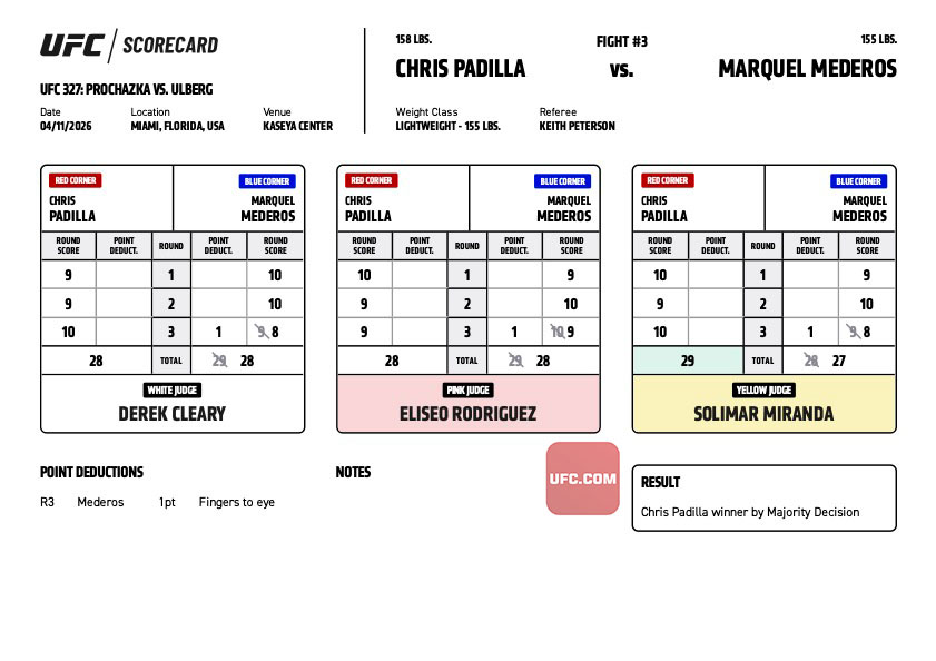 UFC News tweet media