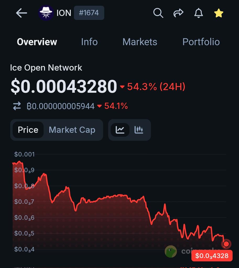 BK Airdrop tweet media