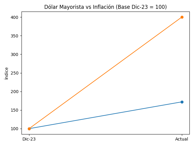 Marcelo Trovato tweet media
