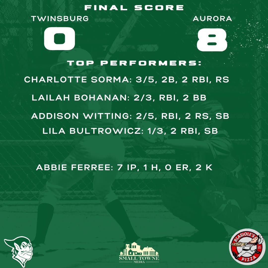 Mark Collis tweet media