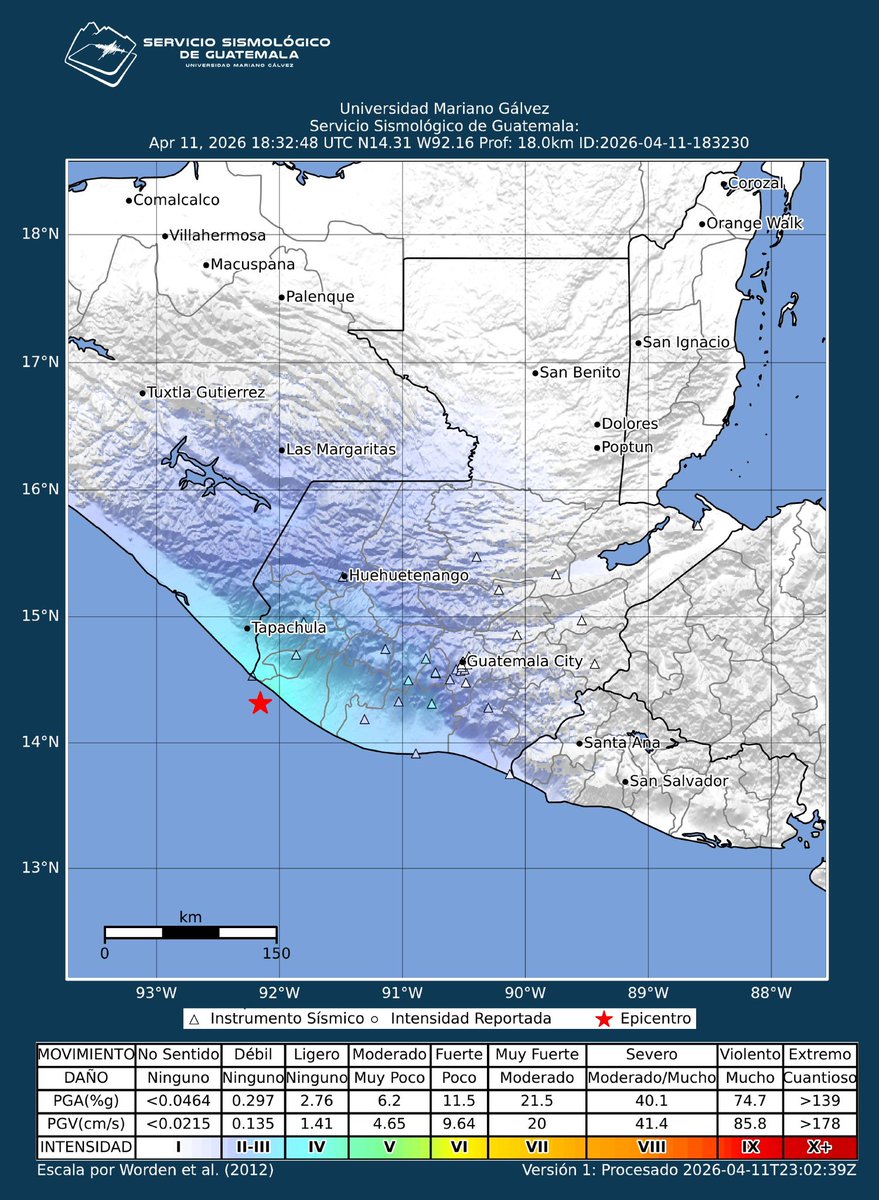ssgin3's tweet image. REVISADO: 
Sismo registrado a 22 km S de Ocós, Guatemala.
Intensidad máxima de IV en el municipio de San Marcos, departamento de San Marcos.
Más información en: ssg.gt  #Temblor #TemblorGT #Sismo #SismoGT