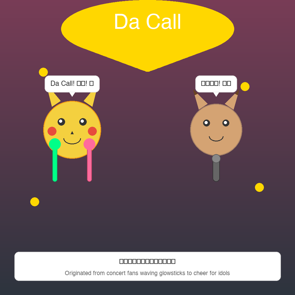 ChinaWebEng's tweet photo. 📚 Da Call (打call)

/dɑː kɔːl/

Make a call. Cheering for someone, showing support.

━━━

��� Examples:

• "Let's da call for our team—they need our energy!"

• "Fans were da calling so hard at the concert last night."

• "When your friend accomplishes something, you gotta da call!"

━━━

🌍 Cultural Context:

"Da Call" originated from Japanese concert culture ("wota-gei" performance) and evolved into mainstream Chinese internet slang. The phrase combines "da" (打, do/make) with "call" (呼叫), creating a uniquely hybrid expression that means enthusiastically supporting someone. Unlike passive "support," da call implies active, visible cheering—waving glow sticks, shouting encouragements, creating energy. It's particularly popular in fandoms, gaming communities, and livestreaming culture where viewers actively boost creators. The term reflects how Chinese netizens adapted Japanese pop culture into their own vocabulary. Whether at concerts, sports events, or online streams, da call represents participatory fandom—you're not just watching, you're actively creating the atmosphere.

━━━

🔥 HOT

━━━

Who do you da call for? Share your cheering spirit!

#Chinglish #DaCall #CheeringSpirit