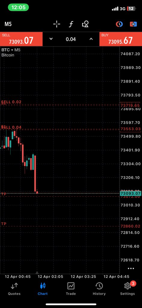 Nande Mhlongo tweet media