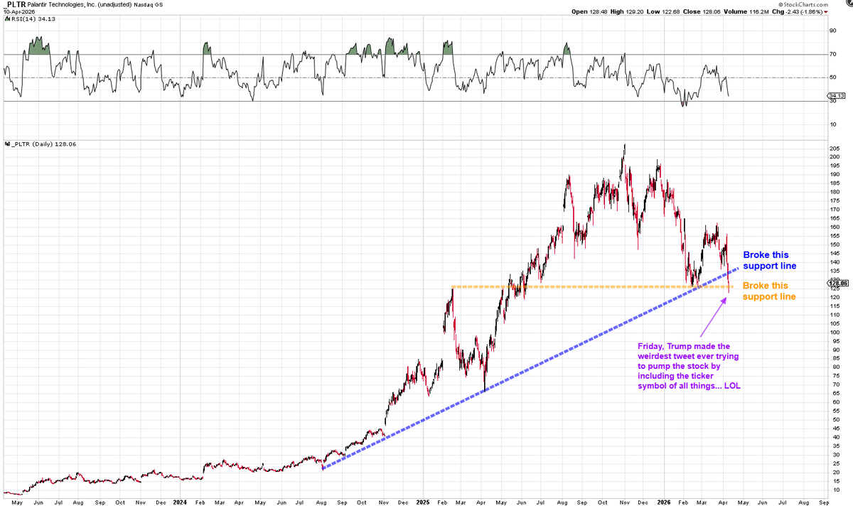Heisenberg tweet media