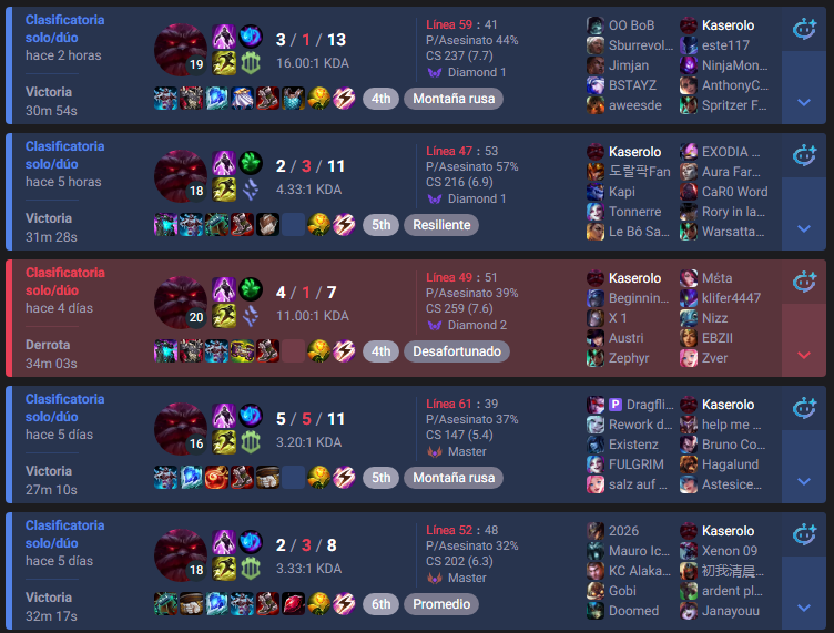 Kaserolo tweet media