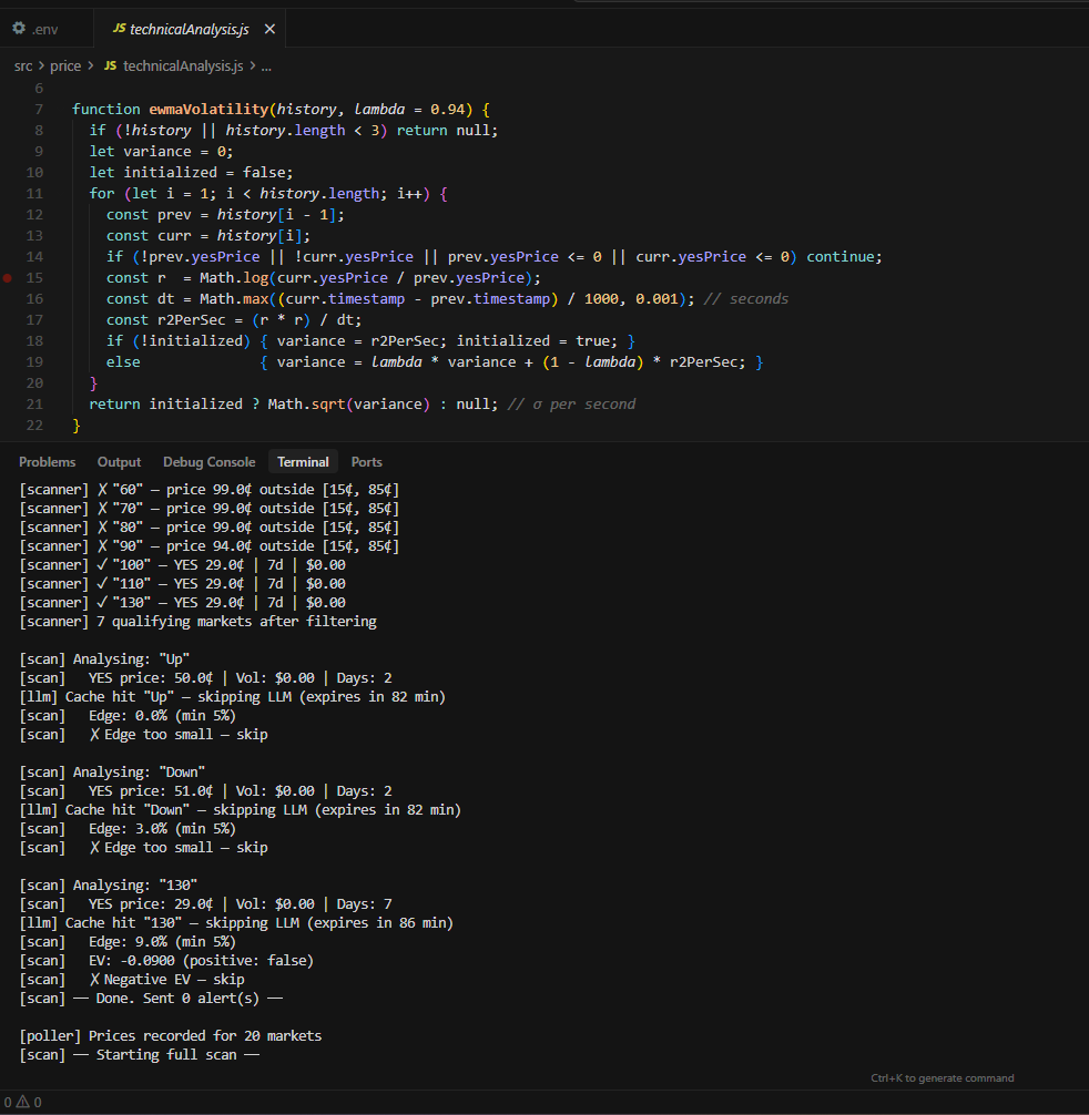 aryan42116's tweet photo. Built a Telegram bot that scans crypto prediction markets, runs EWMA + Black–Scholes-style binary probs + momentum/mean-reversion fusion, scores edge, EV, and Kelly before paper-trading. 👨💻
#solana #superteamin https://t.co/rUdHdzD3Vh